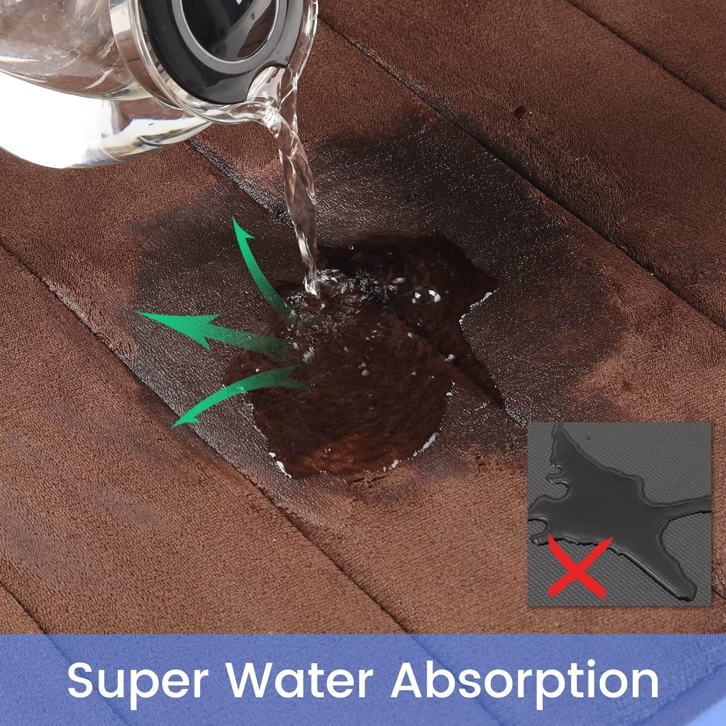 Covorase de Baie, 80x50 cm / 50x40 cm, Maro, Antiderapant, Absorbant, Set 2 bucati