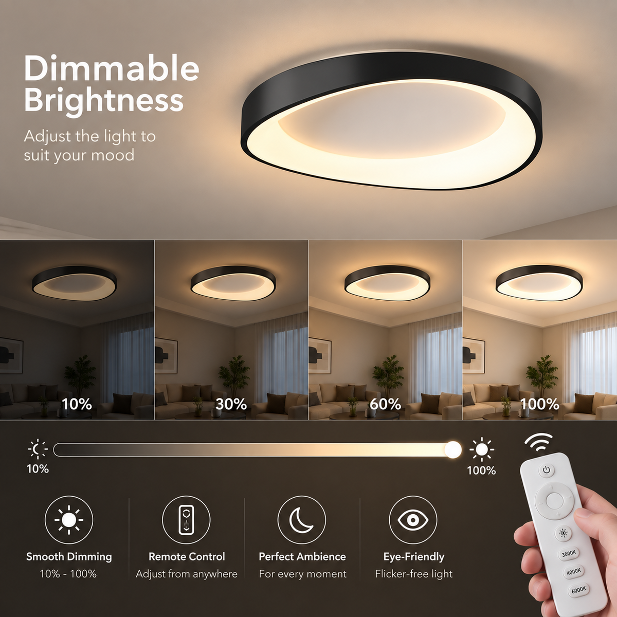 Lustra LED cu Telecomanda, PL103/520BK, 29W, Diametru 50cm, Lumina Calda/Rece/Neutra, Negru