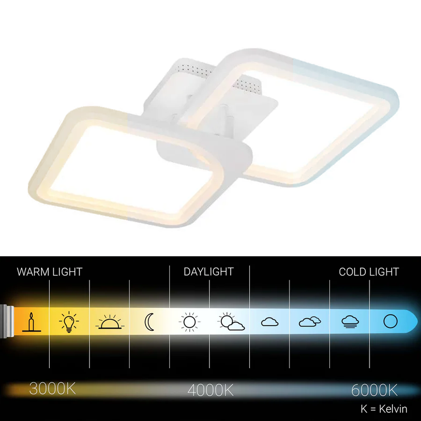 Lustra LED cu telecomanda ZOE 41W, 2 Patrate, lumina Rece/Calda/Neutra, Dimabila, Alb Lustre LED cu Telecomanda Default Title Alessandro Design