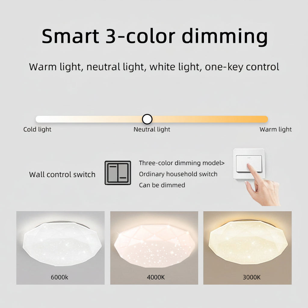 Plafoniera LED, 51W, Diametru 50cm, Lumina Calda/Rece/Neutra, Alb Plafoniere LED Default Title Alessandro Design