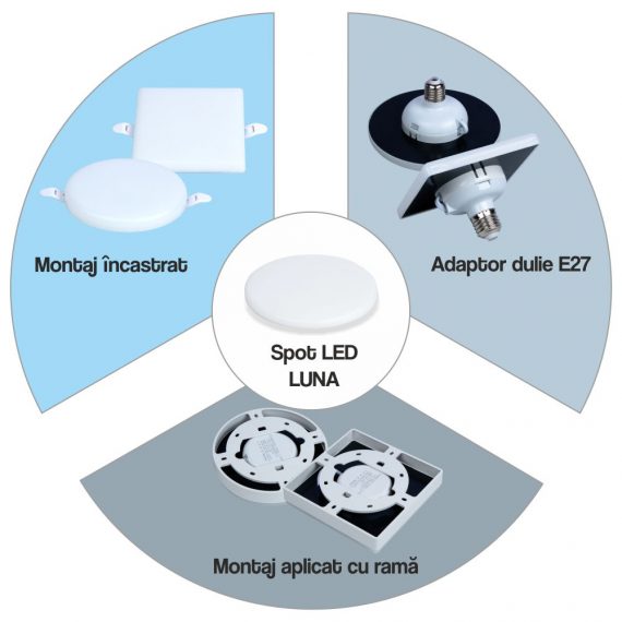 Spot LED 30W, IP.20, 6000K SPN7773C - LEDS