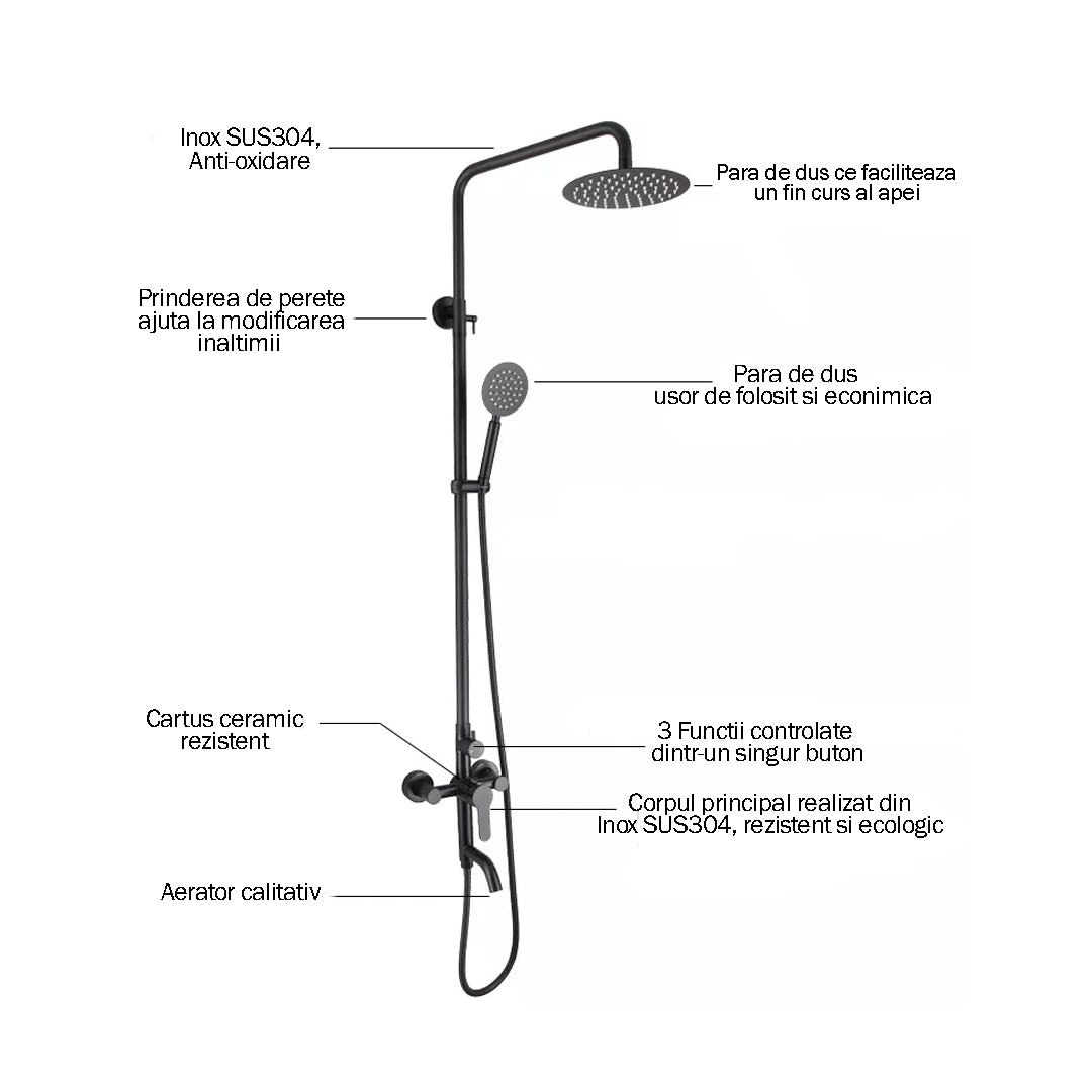 Coloana Dus, din Inox, Neagra